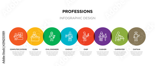 8 colorful professions outline icons set such as captain, carpenter, cashier, chef, chemist, civil engineer, clerk, computer systems analyst