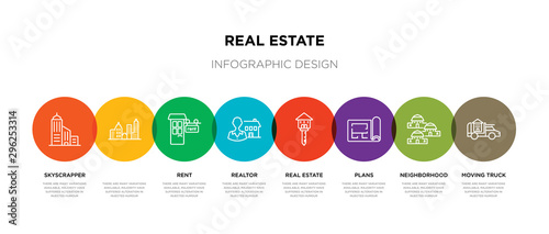 8 colorful real estate outline icons set such as moving truck, neighborhood, plans, real estate, realtor, rent,  , skyscrapper