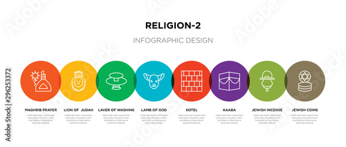 8 colorful religion-2 outline icons set such as jewish coins, jewish incense, kaaba, kotel, lamb of god, laver of washing, lion of  judah, maghrib prayer photo