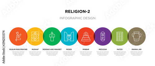 8 colorful religion-2 outline icons set such as manna jar, matzo, mezuzah, minbar, moses, mosque and minaret, mushaf, muslim man praying photo