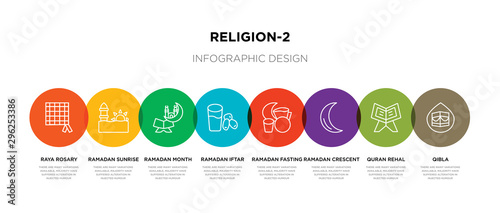 8 colorful religion-2 outline icons set such as qibla, quran rehal, ramadan crescent moon, ramadan fasting, ramadan iftar, month, sunrise, raya rosary