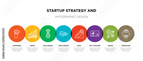 8 colorful startup strategy and outline icons set such as franchise, gears, gift voucher, goal, gold ingots, gold medal, grow, happiness