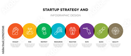8 colorful startup strategy and outline icons set such as quality, quick, rate, reaction, resources, restrict, rise, rivalry