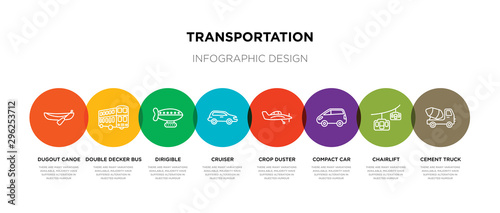 8 colorful transportation outline icons set such as cement truck, chairlift, compact car, crop duster, cruiser, dirigible, double decker bus, dugout canoe