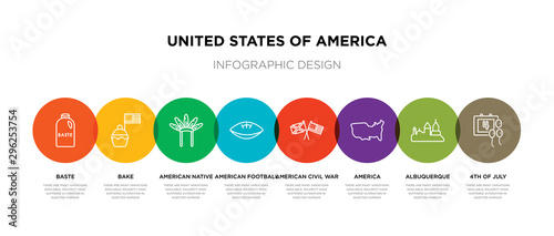 8 colorful united states of america outline icons set such as 4th of july, albuquerque, america, american civil war, american football, american native, bake, baste
