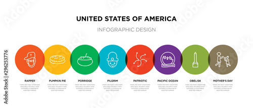 8 colorful united states of america outline icons set such as mother's day, obelisk, pacific ocean, patriotic, pilgrim, porridge, pumpkin pie, rapper