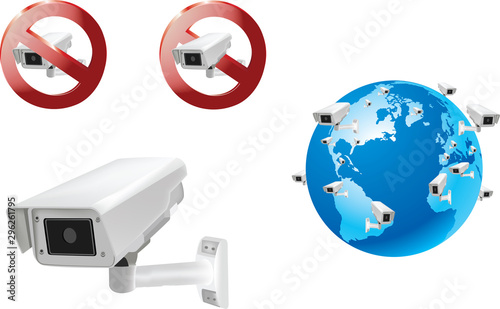 telecamera a muro civile e privata video sorveglianza