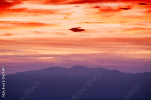 Sunset in Costa Rica