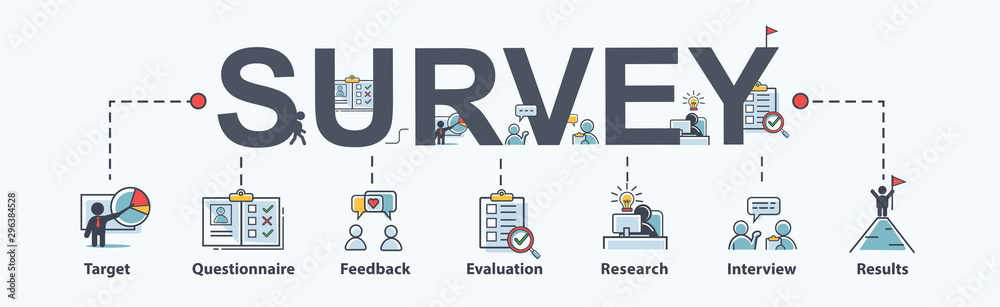 Survey banner web icon for business and marketing, questionnaire, Feedback, target, customer insight, satisfaction and research. Flat cartoon vector infographic. - obrazy, fototapety, plakaty 