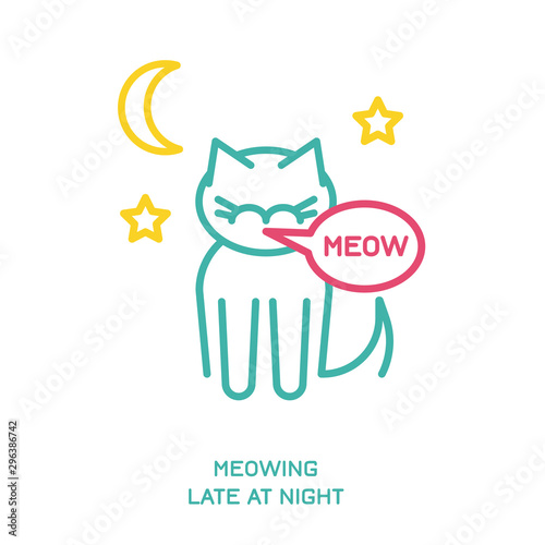 Cat Behavior Icons