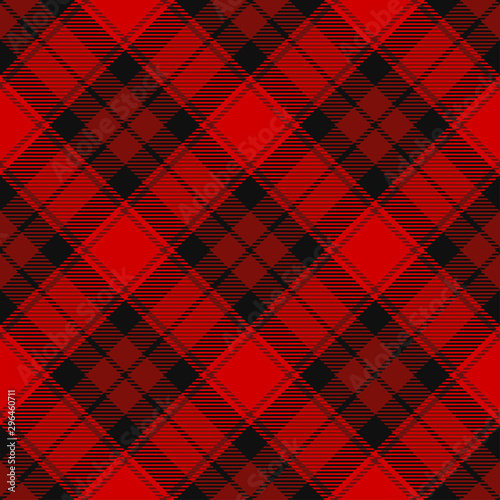 Christmas Red and Black Tartan Plaid Seamless Vector Pattern. Traditional Scottish Woven Fabric. Houndstooth Design. Lumberjack Shirt Flannel Textile.