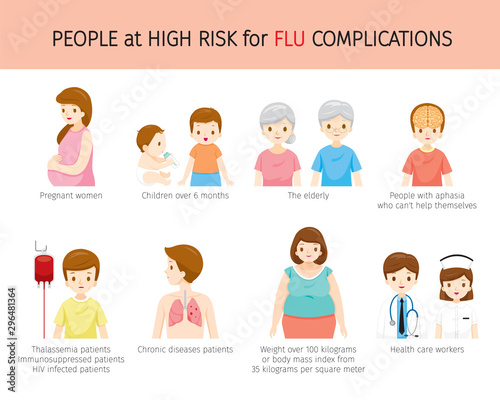 People At High Risk For Flu Complications