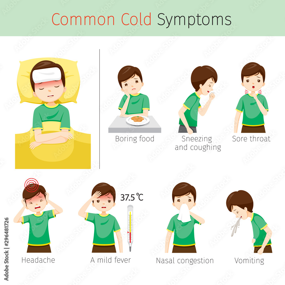Man With Common Cold Symptoms Man With Common Cold Symptoms