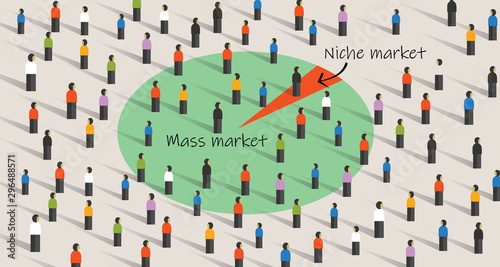 Niche market. Concept of selecting specific target instead of mass all segment in marketing strategy