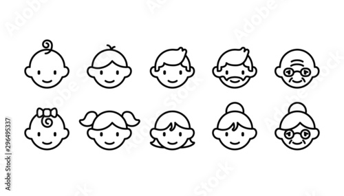 Icon set of different age groups of people from baby to elder (Cute simple art style)  photo
