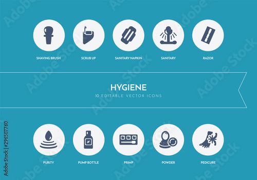 10 hygiene concept blue icons