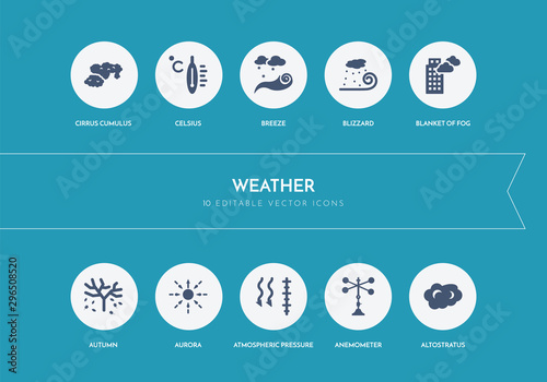 10 weather concept blue icons