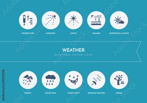 10 weather concept blue icons