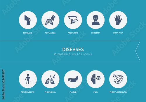 10 diseases concept blue icons