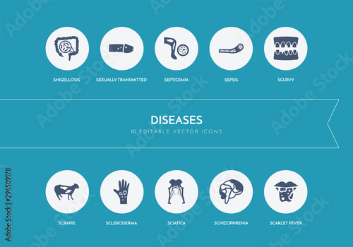 10 diseases concept blue icons