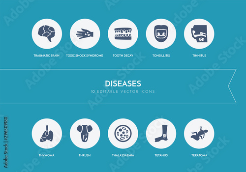 10 diseases concept blue icons