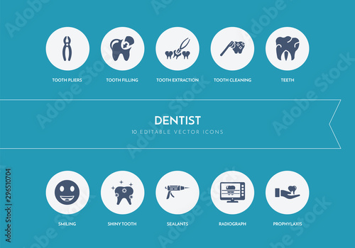 10 dentist concept blue icons