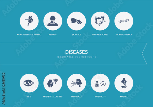 10 diseases concept blue icons