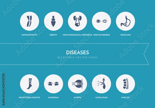 10 diseases concept blue icons