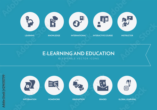 10 e-learning and education concept blue icons