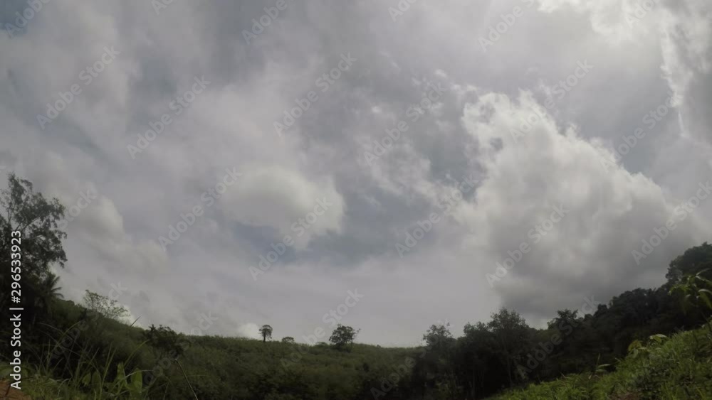 Clouds moving across sky, time lapse video Clouds moving across sky, time lapse video