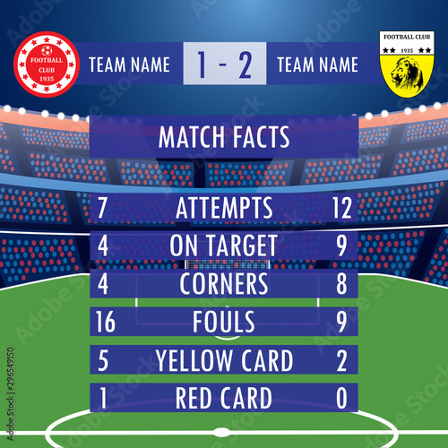 Football Match Statistics. Scoreboard and stadium with play field. Soccer Infographic template.