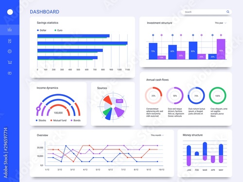 Dashboard interface. Admin panel statistic diagrams cards, web page data charts and graphic UI screen diagrams vector illustration. Income flow monitoring, stock market infocharts, financial assets