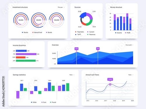 Dashboard graphs. Statistical data charts, financial process bar and infographic diagrams vector set. Annual cash flow, profit dynamics. Business statistics visualisation, stock market graphic