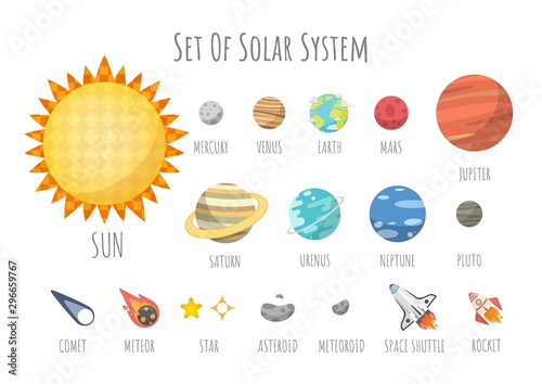 Set of Universe, Solar system planet and space element on white background. Vector illustration in cartoon style. photo