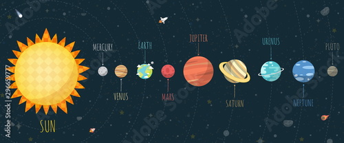 Fototapeta Naklejka Na Ścianę i Meble -  Set of Universe, Solar system planet and space element on universe background. Vector illustration in cartoon style.