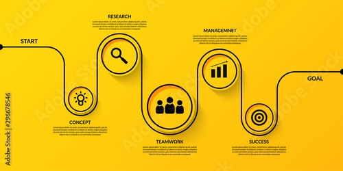 Business timeline infographic with multiple steps, Outline data visualization workflow template
