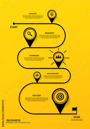 Business timeline infographic with multiple steps, Outline data visualization workflow template