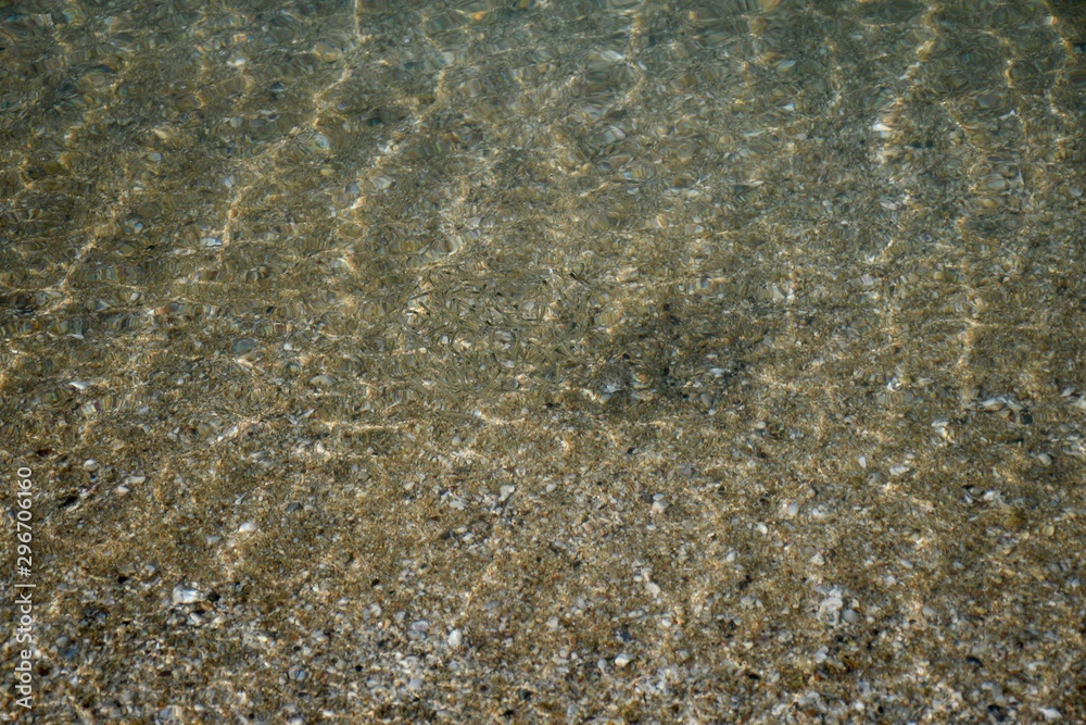 surface of water