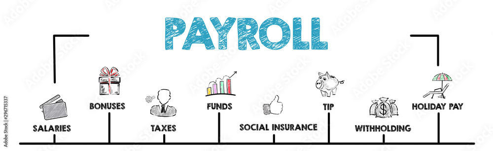 Payroll, work, opportunities, finance and insurance concept Payroll, work, opportunities, finance and insurance concept
