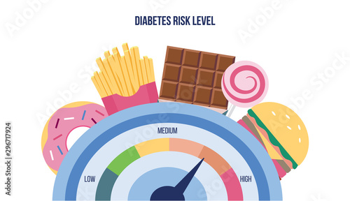 Diabetes risk level measurer with sugar food flat vector illustration isolated.