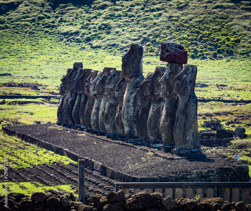 Ahu tongariki moai platform profile view