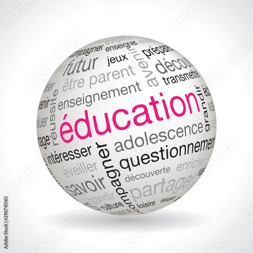 Sphere éducation