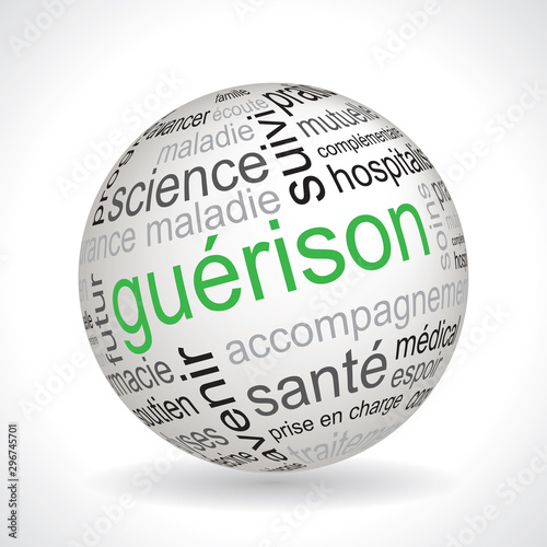 Sphere guerison