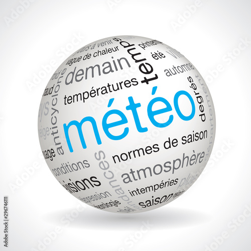 Sphere meteo