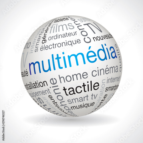 Sphere multimedia