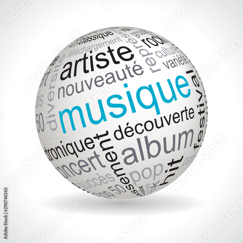 Sphere musique