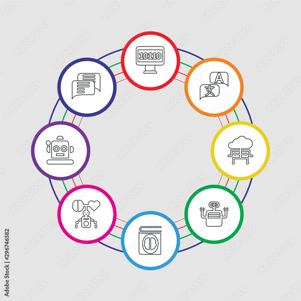8 colorful stroke icons set included chat, robot, robot, book, bot, cloud computing, translation, binary code 8 colorful stroke icons set included chat, robot, robot, book, bot, cloud computing, translation, binary code