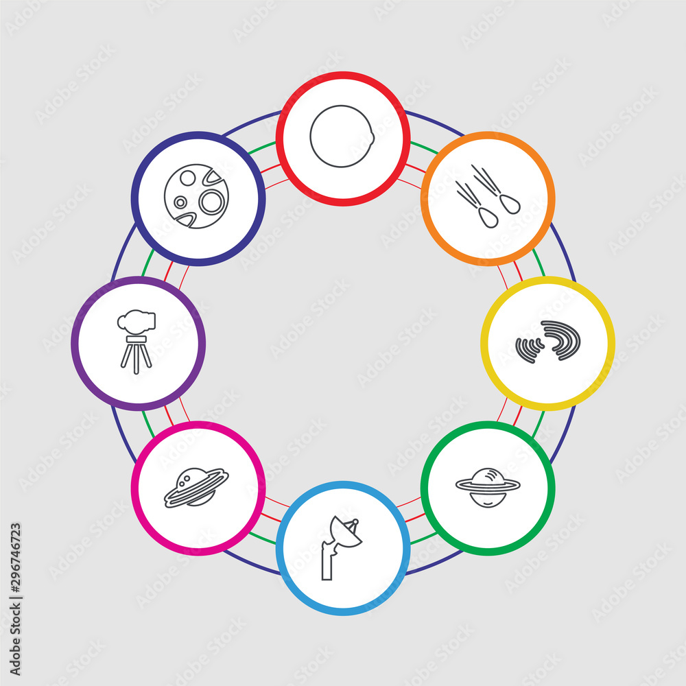 8 colorful stroke icons set included mars, telescope, saturn, radar, uranus, galaxy, meteorites, planet earth 8 colorful stroke icons set included mars, telescope, saturn, radar, uranus, galaxy, meteorites, planet earth