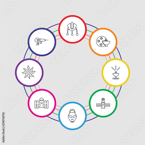 8 colorful stroke icons set included laser gun, big sun shining, international space station, extraterrestial head, inclined satellite, radar system, radar pointing up, space lander