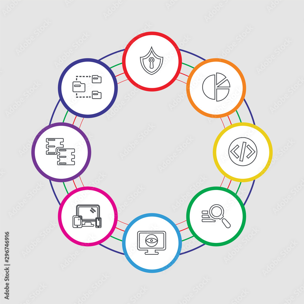 8 colorful stroke icons set included file transfer, database, responsive, visualization, analytics, coding, analytics, security 8 colorful stroke icons set included file transfer, database, responsive, visualization, analytics, coding, analytics, security